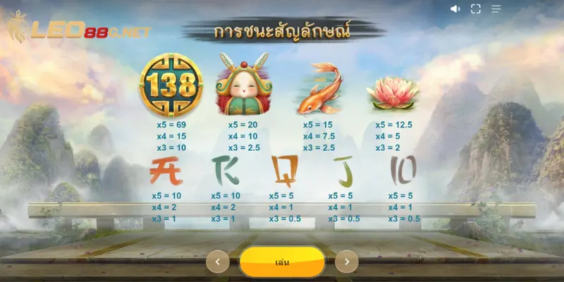 โชคลาภของมังกร ดีลักซ์ leo88