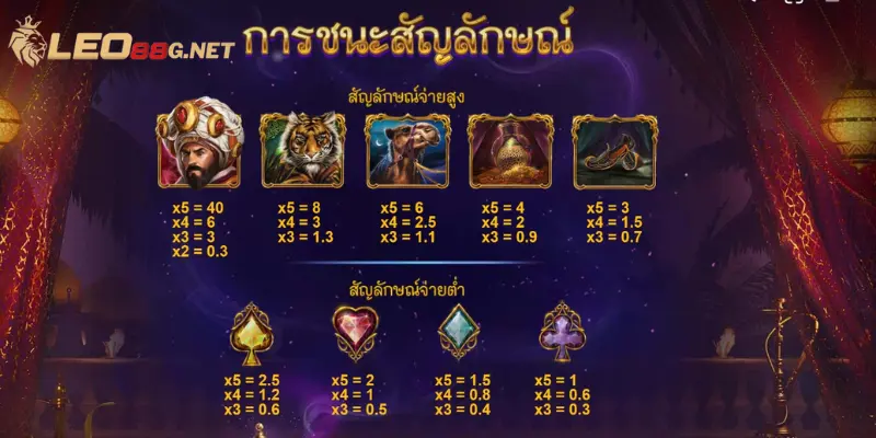 ค่ำคืนแห่ง 10001 leo88