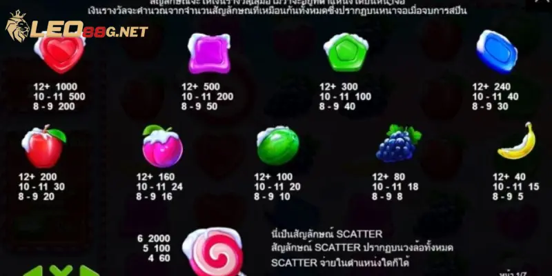 สวีทโบนันซ่า คริสต์มาส LEO88